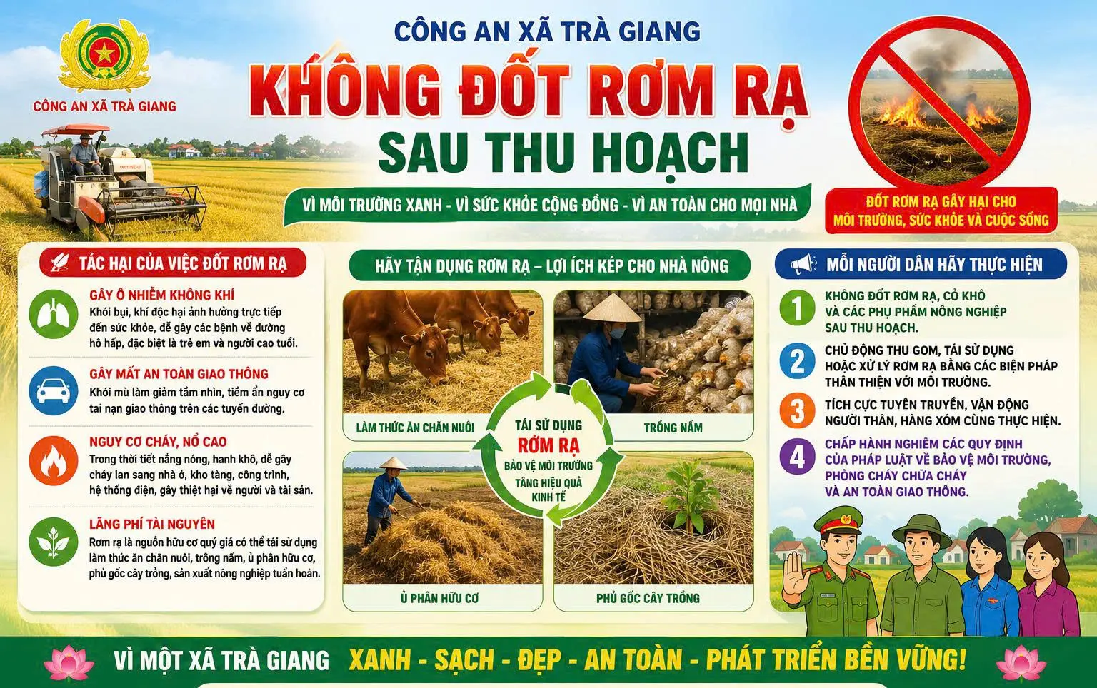 Khi rơm rạ bị đốt cháy, một lượng lớn khói bụi và khí thải độc hại phát tán ra môi trường, làm gia tăng tình trạng ô nhiễm không khí.